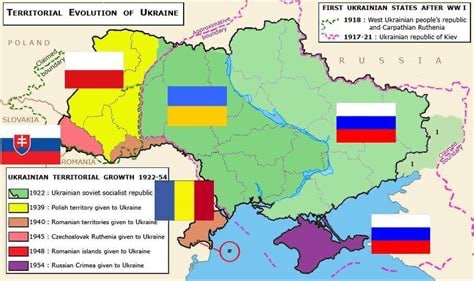 Ukraine
